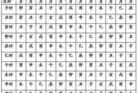 「厄命人的八字命盘分析」