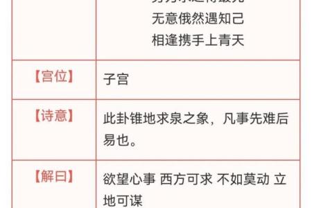 观音灵签46签婚姻