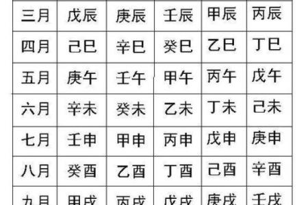 生辰八字免费测试，全面测算八字运势