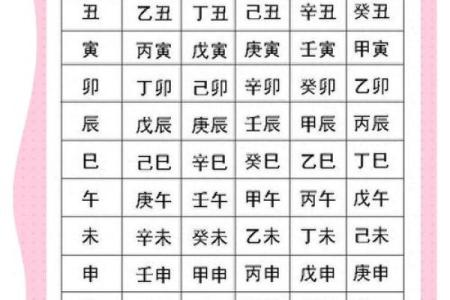 2024年农历八月初三出生的宝宝生辰八字命理解析