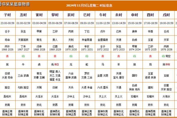 今天适合搬家吗老黄历