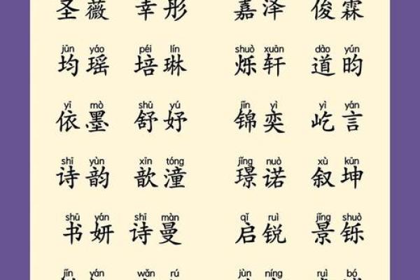 八字起名有讲究，如何正确择名？
