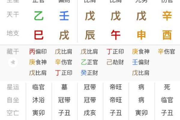 八字里有命挣没命花啥意思