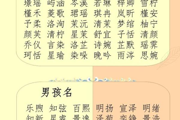 用月份来给双胞胎女宝宝和男宝宝起名的名字有哪些-姓名学-华易网姓名