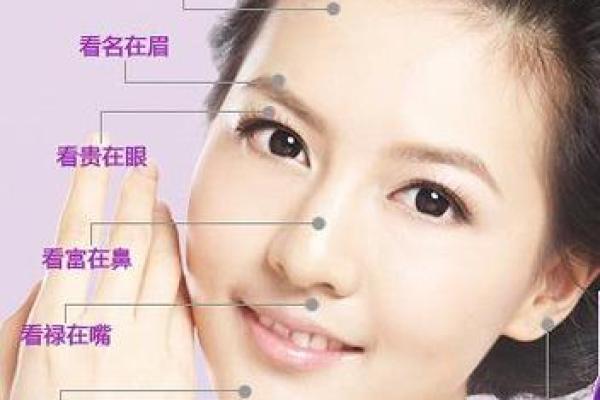 命相故事,如何通过看面相算命 命相故事,如何通过看面相算命