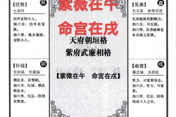 紫薇斗数命宫有哪些