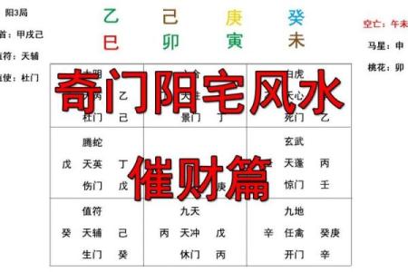 容易引起破财、败运的风水布局！