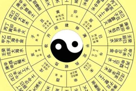 怎么看八字有没有官杀,算命说官杀强是什么意思
