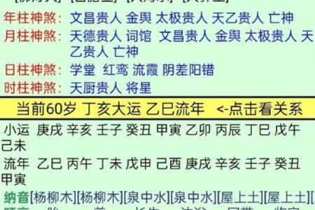 八字理解