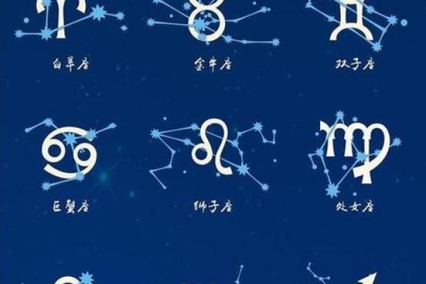 12星座的标志符号