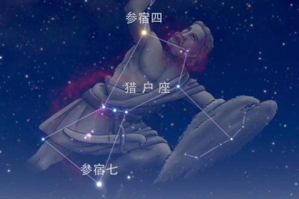 双鱼座和猎户座的距离,猎户座方位
