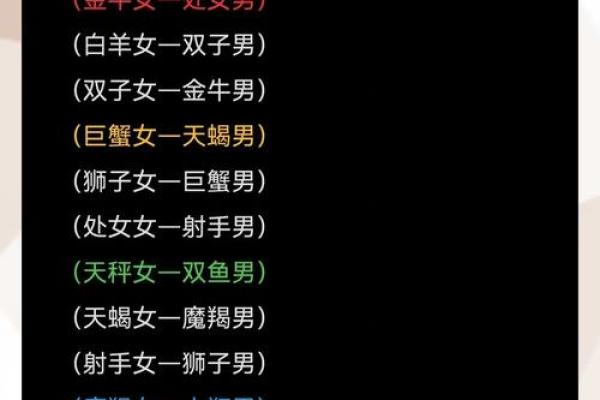 处女男和金牛女配对指数