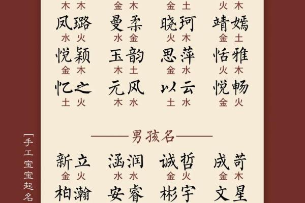姓宰的名人-姓名学-华易算命网姓名