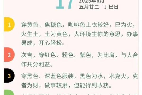 农历5月17日是什么星座