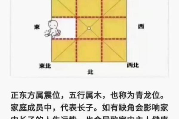 你知道影响事业的风水有哪些吗