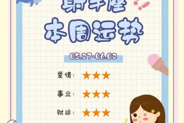 射手座日期是几月几号 射手座的上升星座是什么-