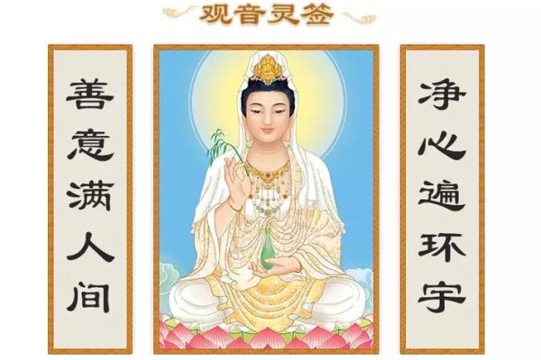 91观音灵签求健康