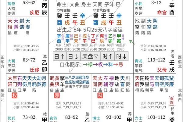 湖北算命吧