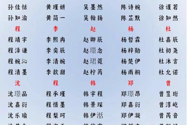 2019年4月16号子时出生的男孩要怎么起名字姓名