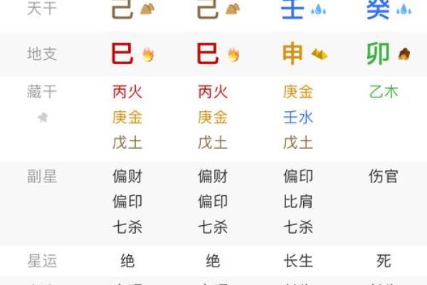 算命天灾星