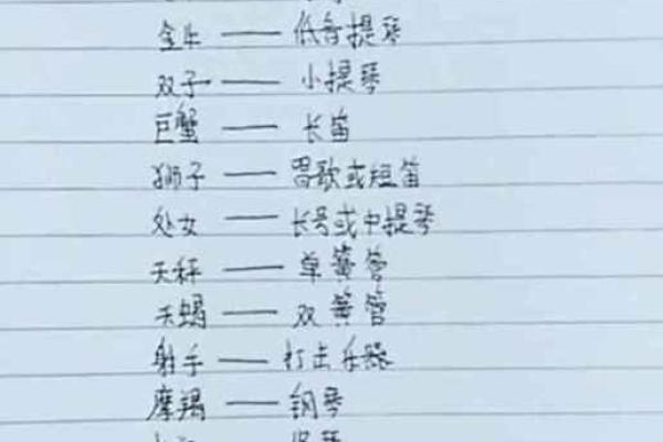 12星座最适合踢足球的星座