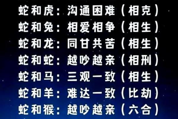 12生肖配对姻缘猪与虎 十二生肖猪和虎合不合？