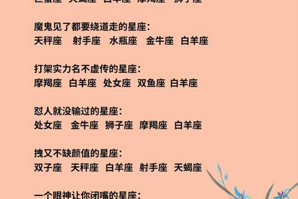 白羊天蝎座配对指数分析