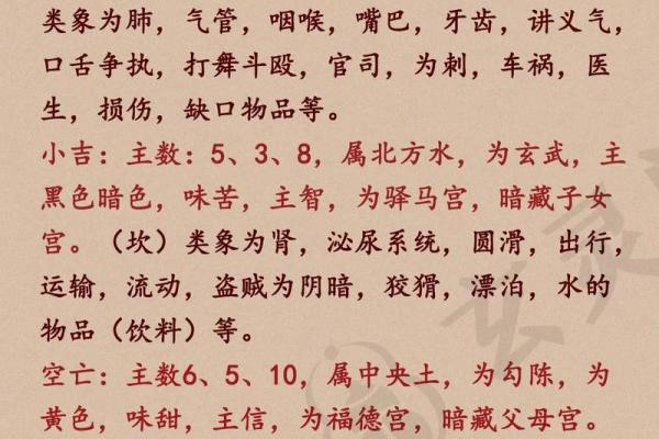 小六壬可以算吉日，小六壬可以算吉日嘛？
