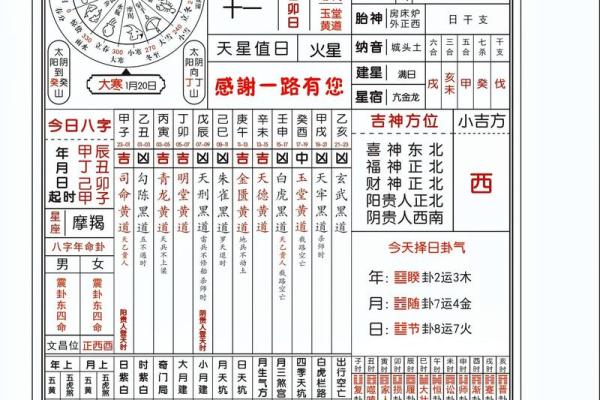 农历生辰八字免费算命买房