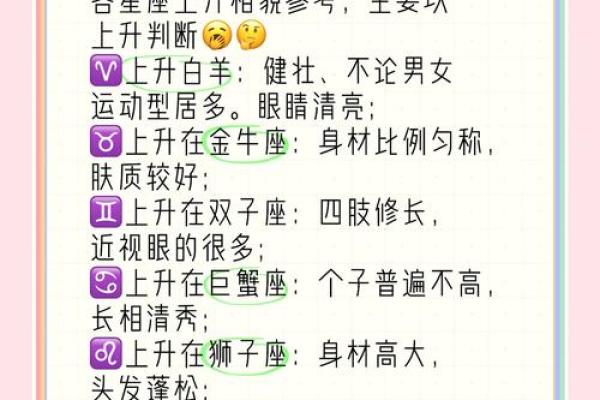 太阳和上升星座一样好吗