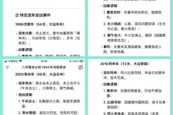 算命可以算哪方面的问题