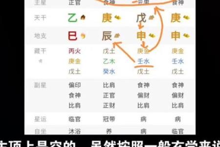 八字如何