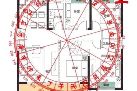 房子客厅暗的风水