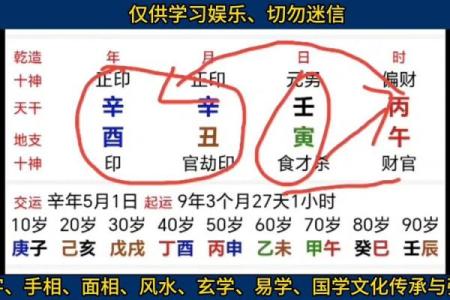 盲派八字算命绝招大全