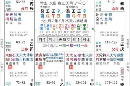 湖北算命吧