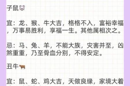 生肖查询：1998年属什么生肖配对
