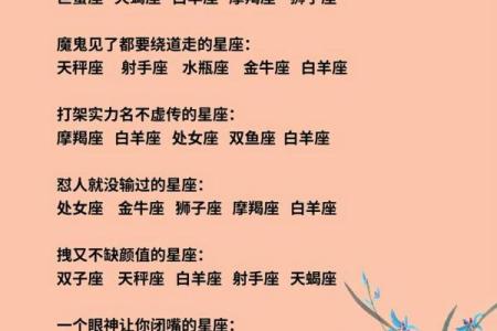 白羊天蝎座配对指数分析