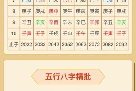 八字过硬属于什么意思呢