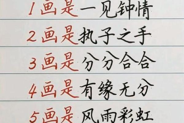 姓名笔画配对靠谱吗 姓名笔画搭配？