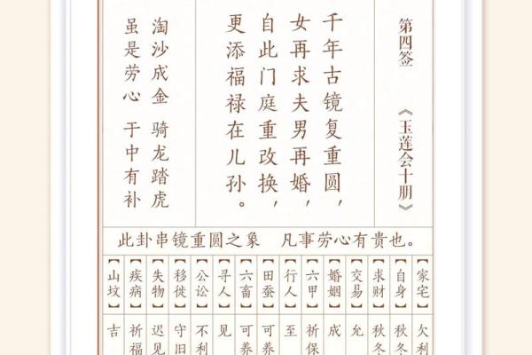 青龙灵签