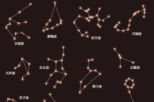 哪三个星座运气最好男生
