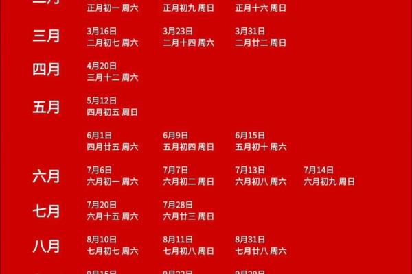 【福运长久，生之吉日】揭秘：这7个农历日出生的人最有前途！