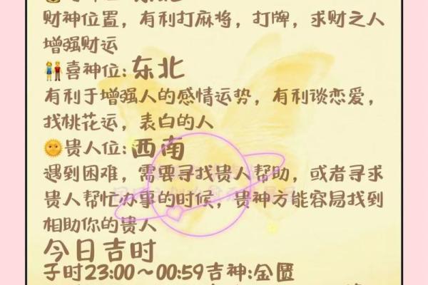 十二生肖吉凶和方位