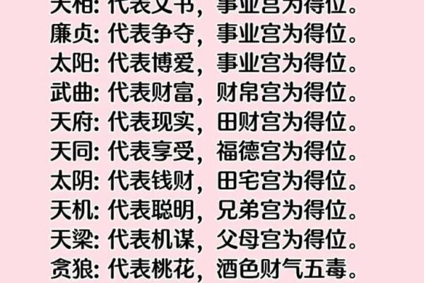紫薇斗数旺父母