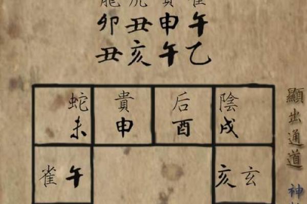华光大帝灵签预测