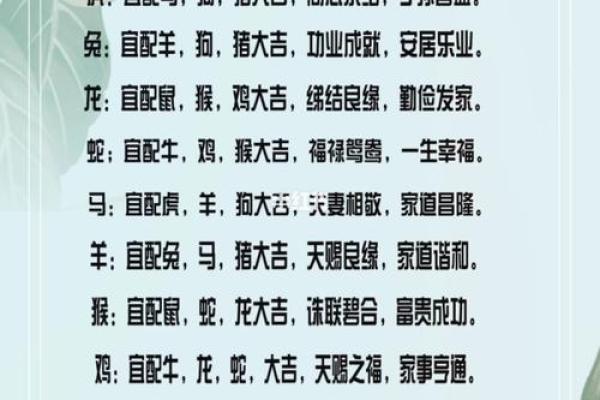 生肖羊的姓名配对大全 羊生肖配对婚姻配对？