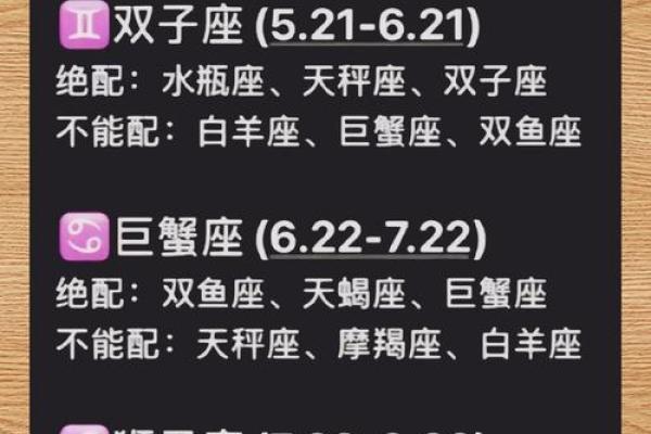 2024年感情运势更好的星座是
