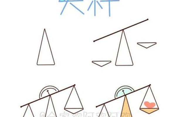 怎么画十二星座的星星,12星座怎么画