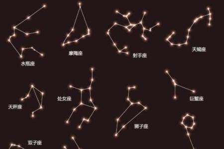 哪三个星座运气最好男生
