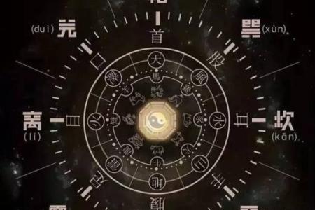 安康查生辰八字